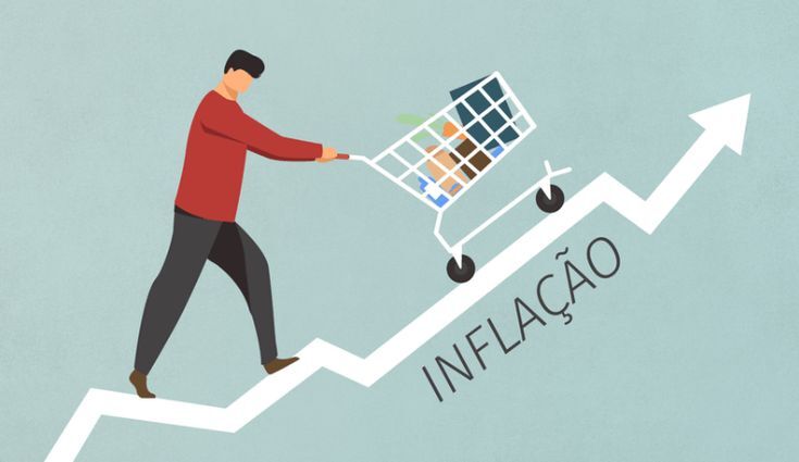 inflação1